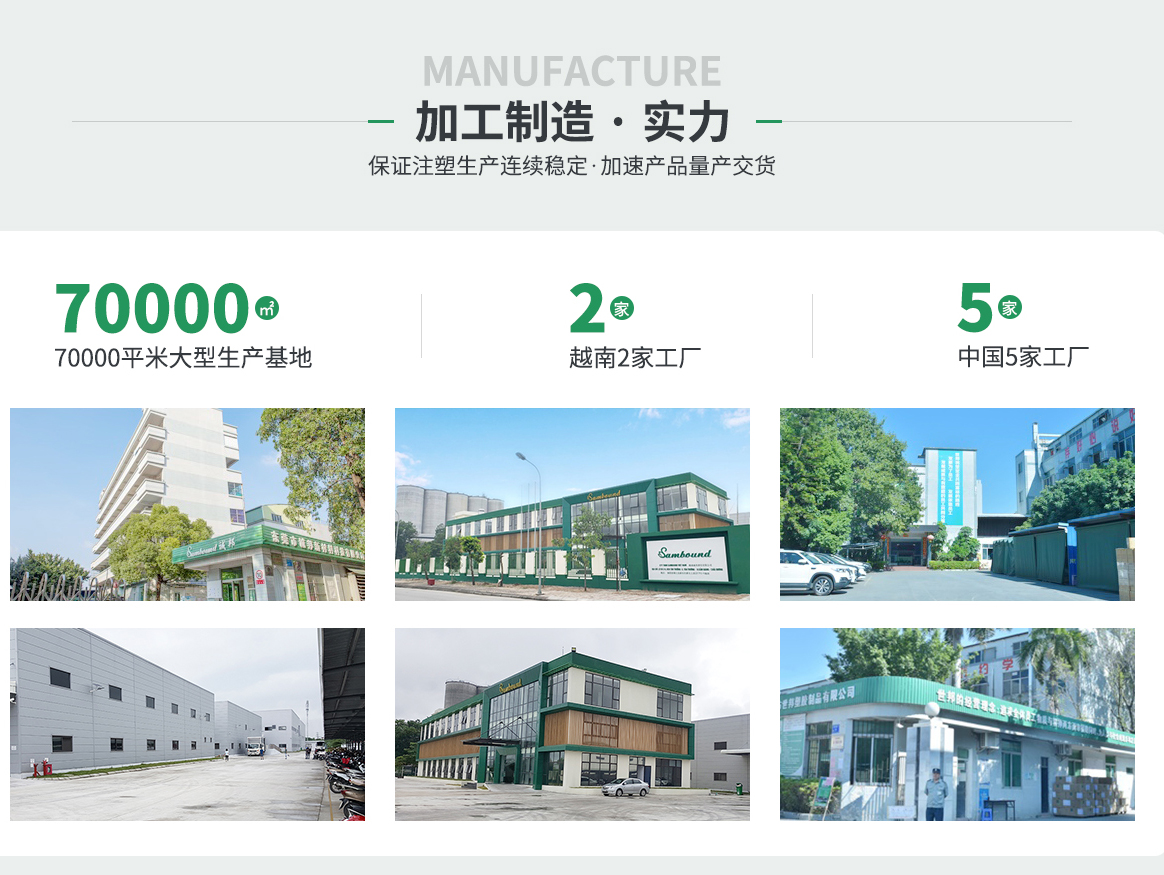 加工制造實(shí)力